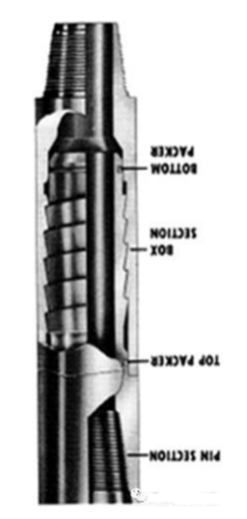 Safety Connector